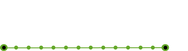 Plan-Train-Sherwood Plan-Train-Sherwood